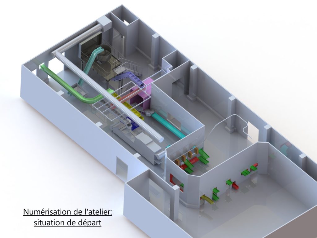 Réorganisation des flux d’un atelier d’emballage – Agroalimentaire - Photo n° 1