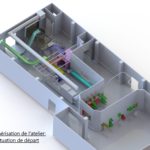 Réorganisation des flux d’un atelier d’emballage – Agroalimentaire